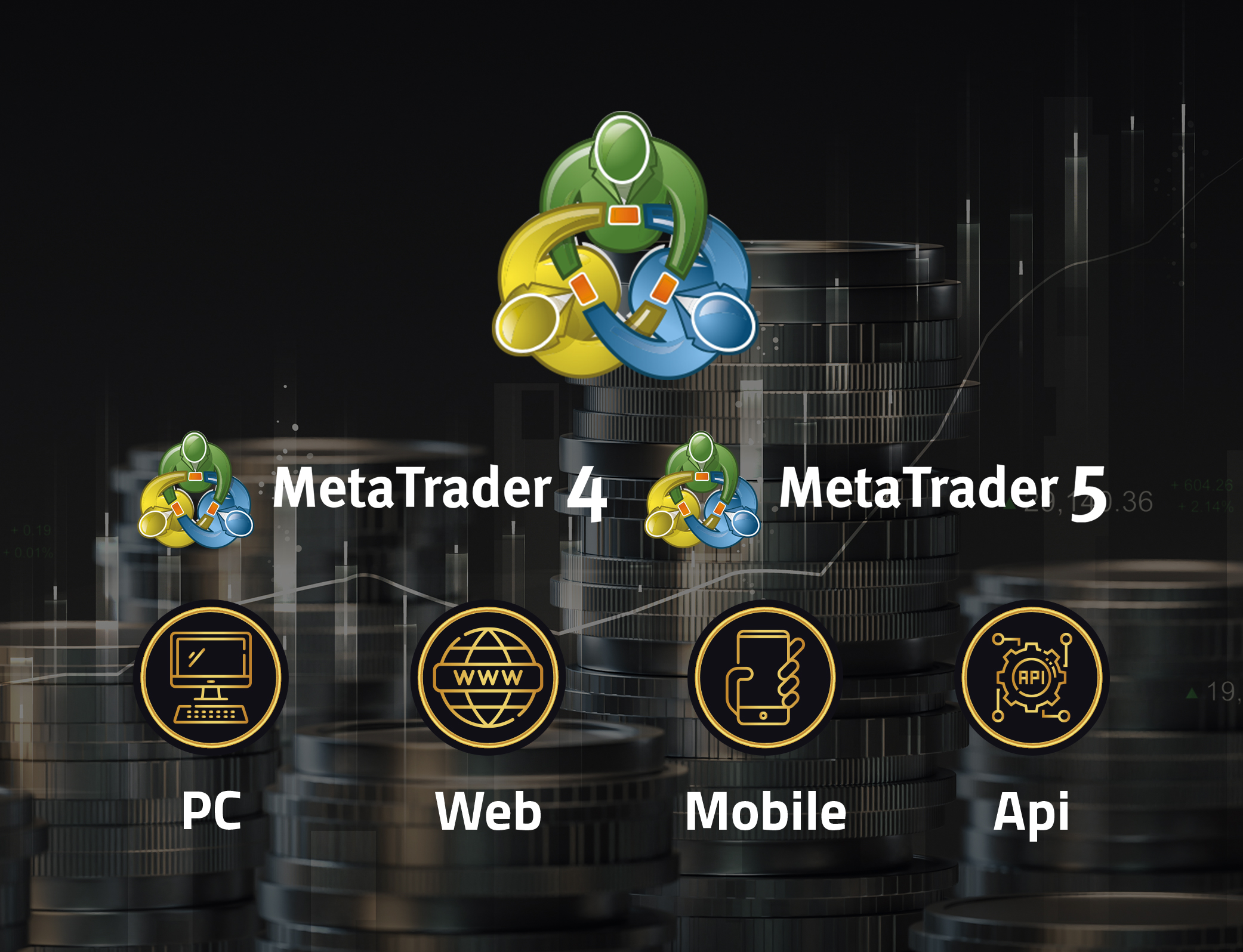 Trading Platform